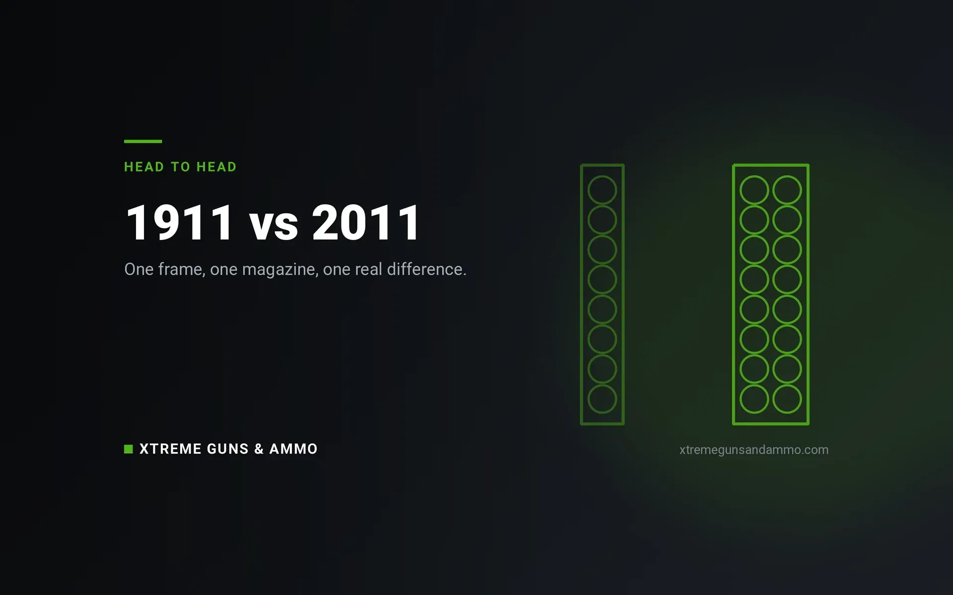 1911 vs 2011 pistol comparison, guide by Xtreme Guns and Ammo