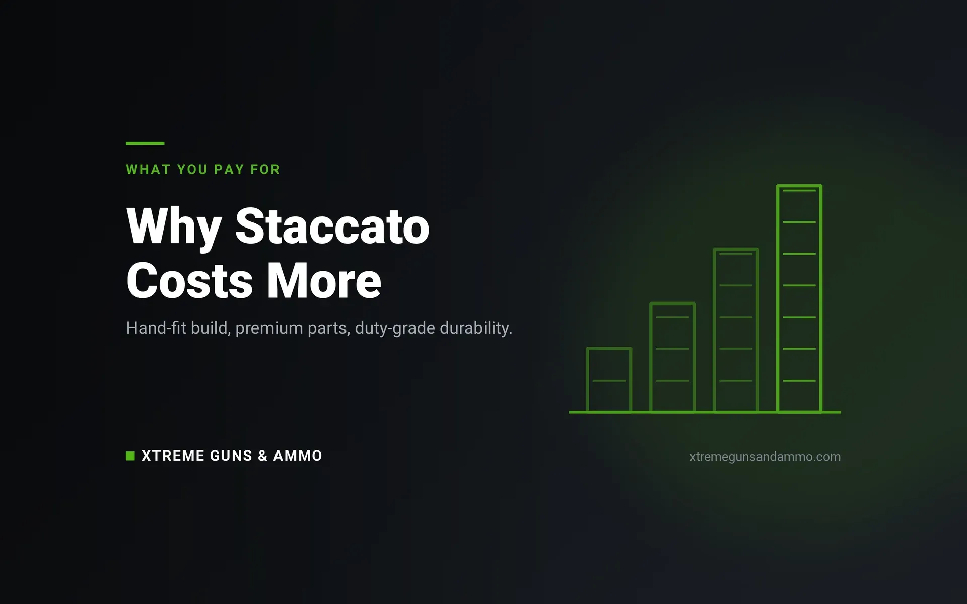 Why Staccato pistols cost more, explained by Xtreme Guns and Ammo