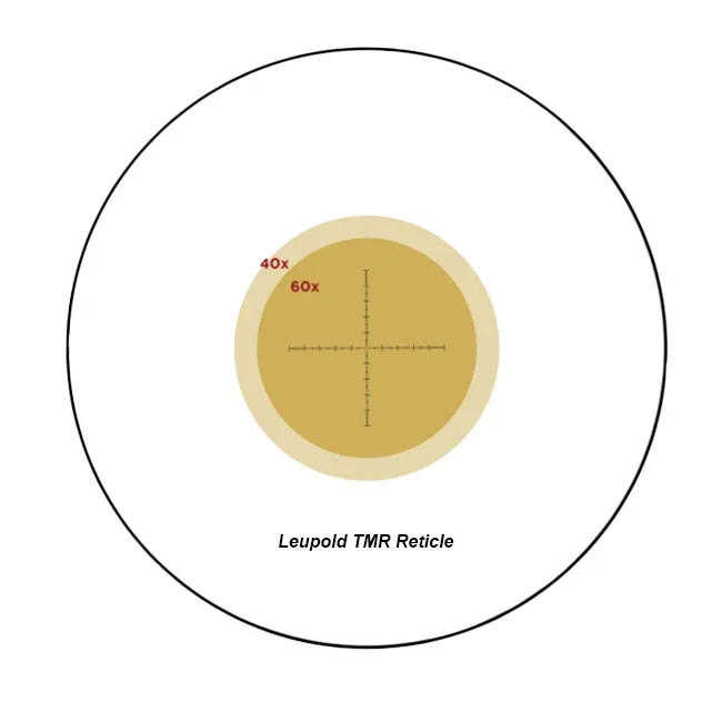 Leupold Mark 4 12-40X60 Spotting Scope - Thumbnail 5