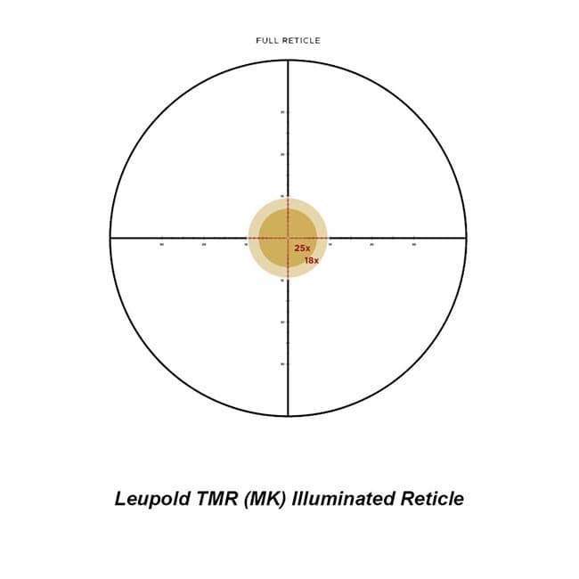 Leupold Mark 5HD 7-35X56 - Thumbnail 7