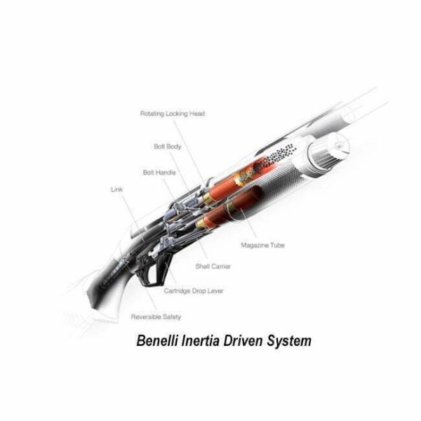 Benelli Inertia Driven System