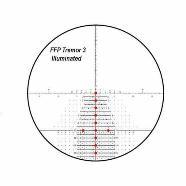 Leupold Illuminated Tremor 3