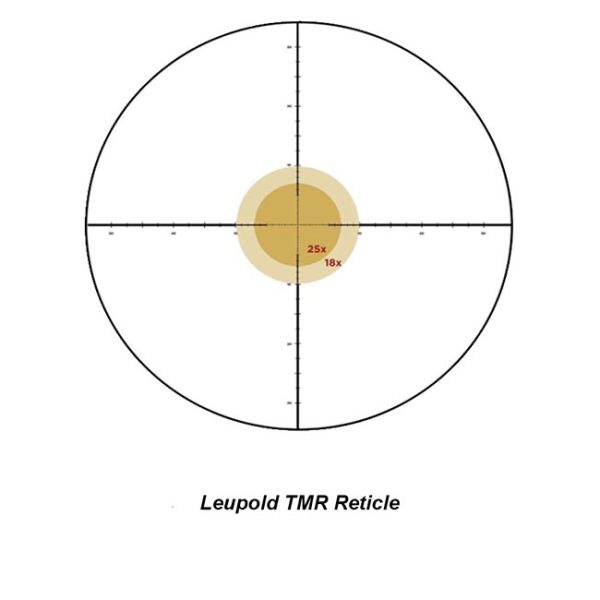 Leupold Tmr Reticle