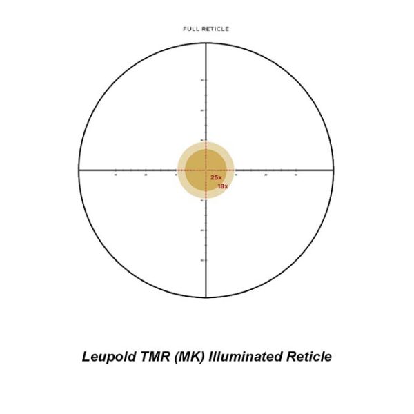 Leupold Tmr Illuminated Reticle