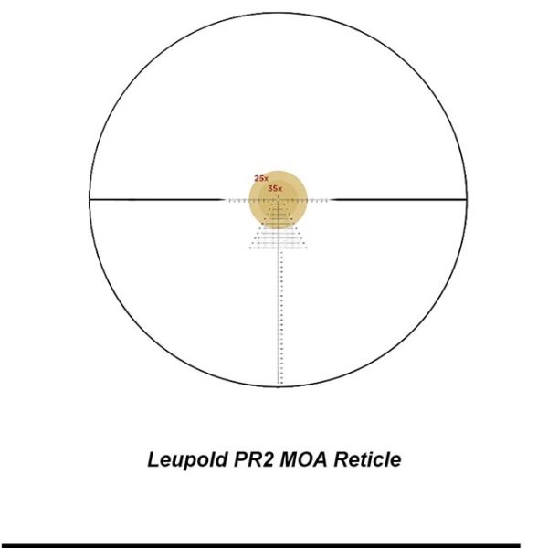 Pr2 Moa