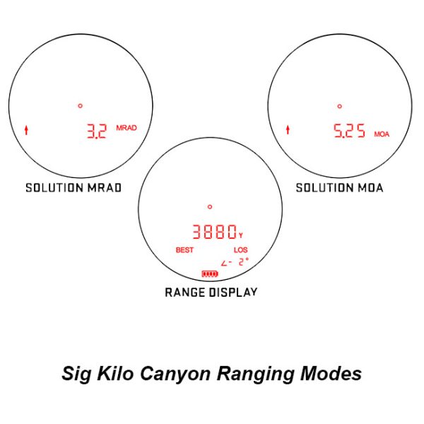 Sig Kilo Canyou Ranging Modes 650